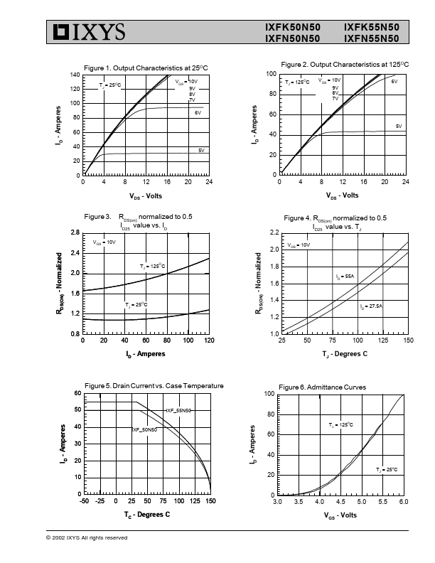 IXFK50N50