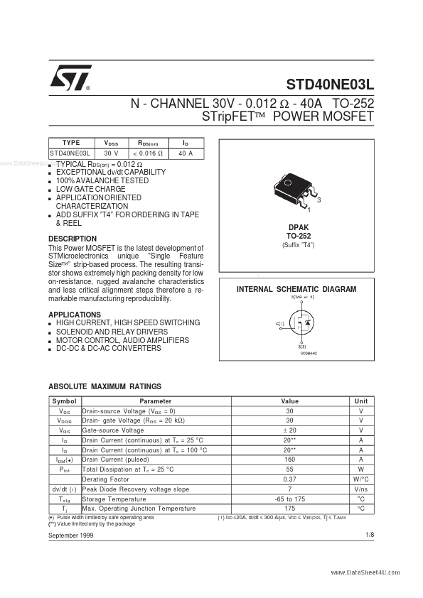 STD40NE03L