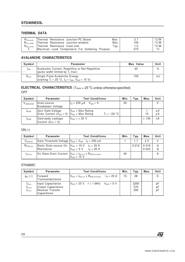 STD40NE03L