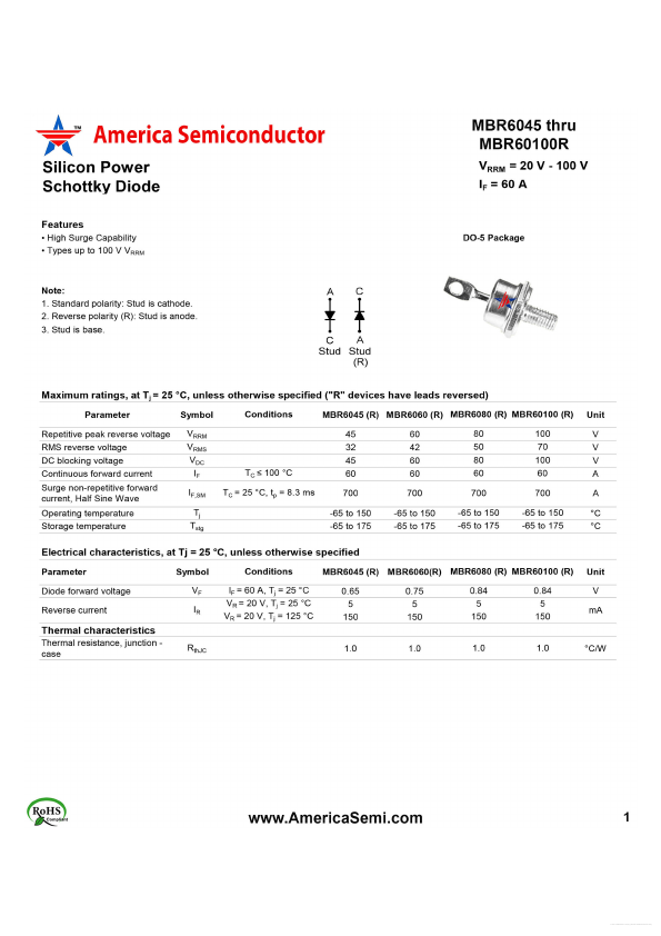 MBR6045