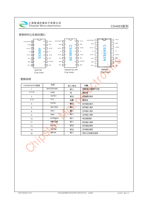 CS4863