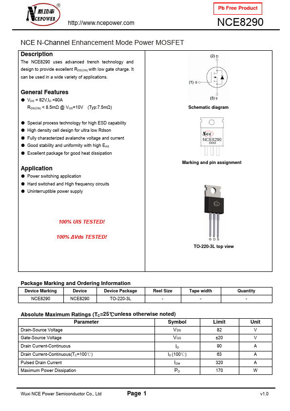 NCE8290