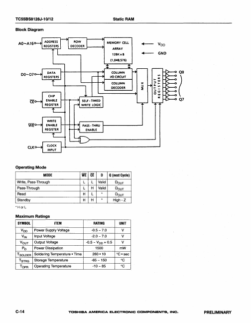 TC55BS8128J-10