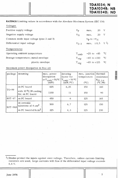 TDA1034ND