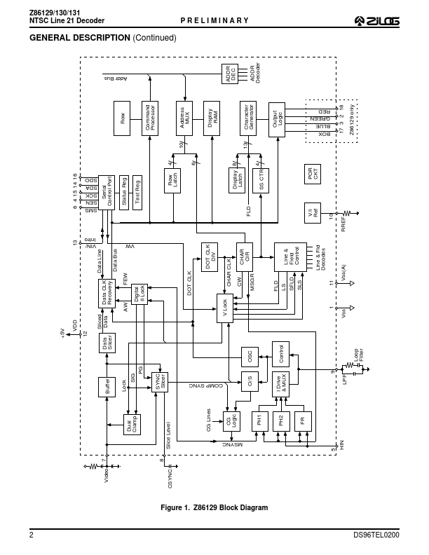 Z86130