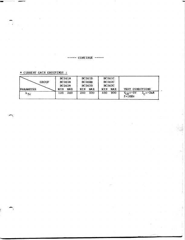 BC261