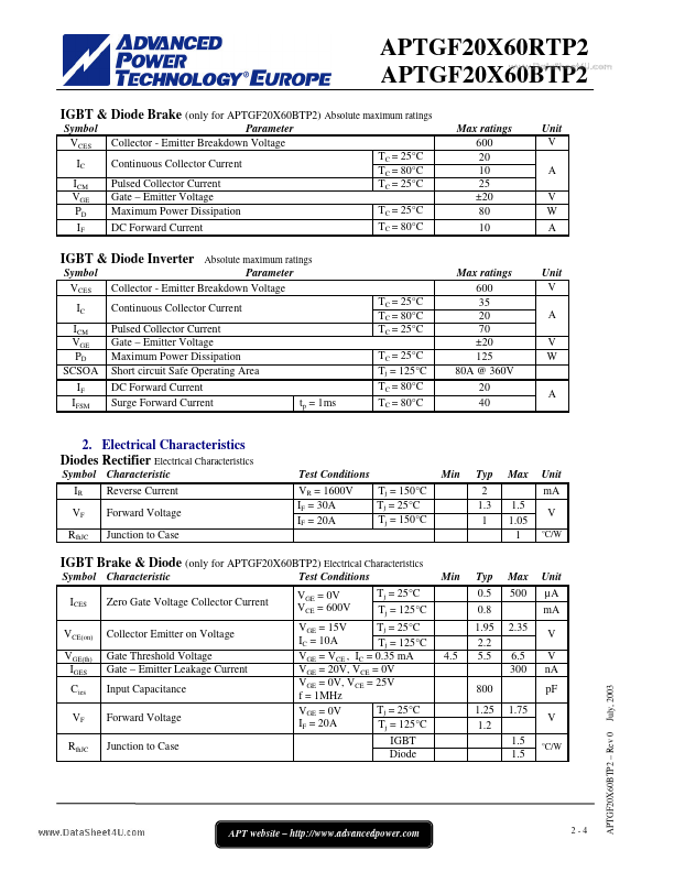 APTGF20X60BTP2