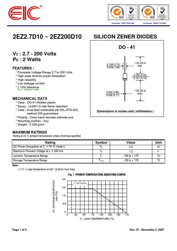 2EZ170D10