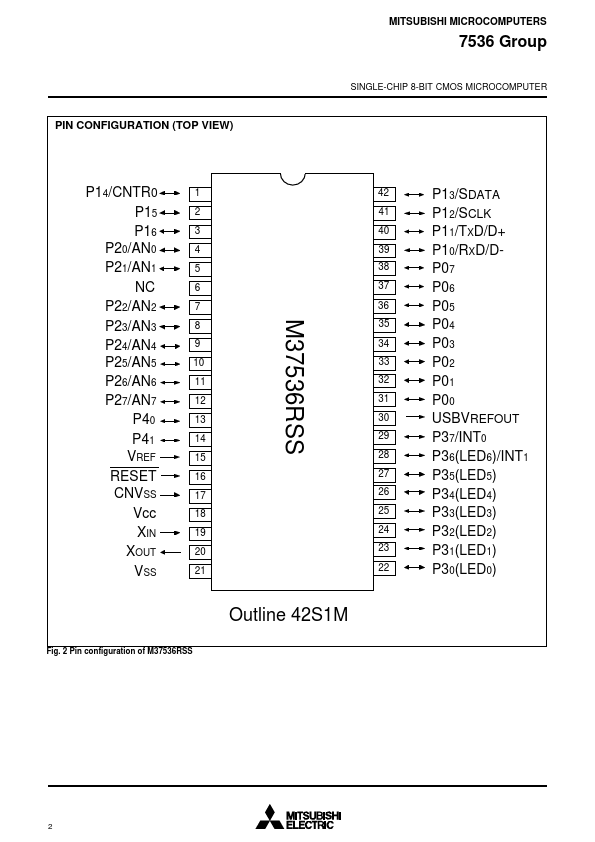 M37536M4-XXXSP