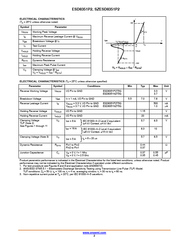 ESD8351P2