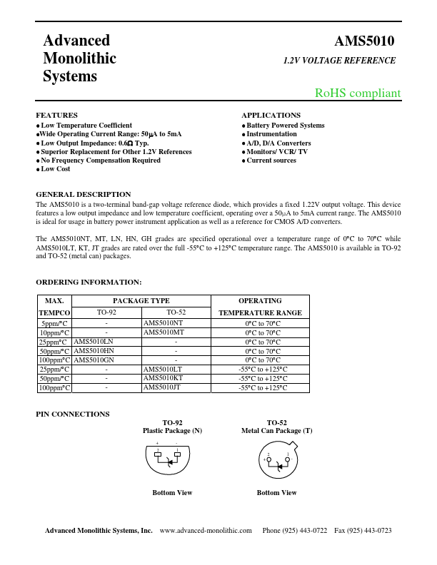 AMS5010