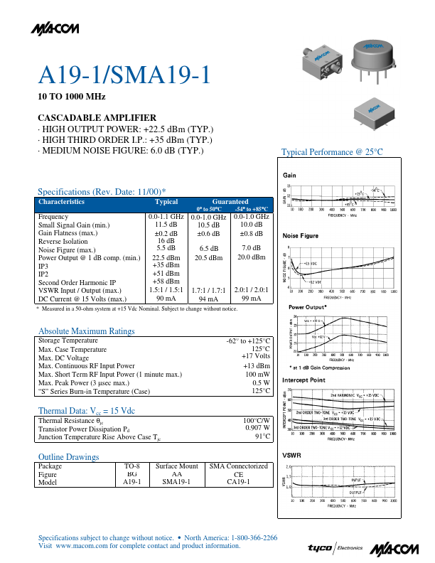 A19-1