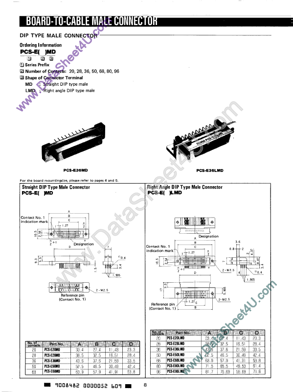 PCS-E36LMD