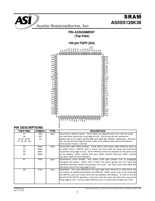 AS5SS128K36