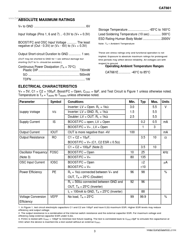 CAT661