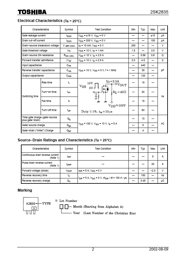 K2835