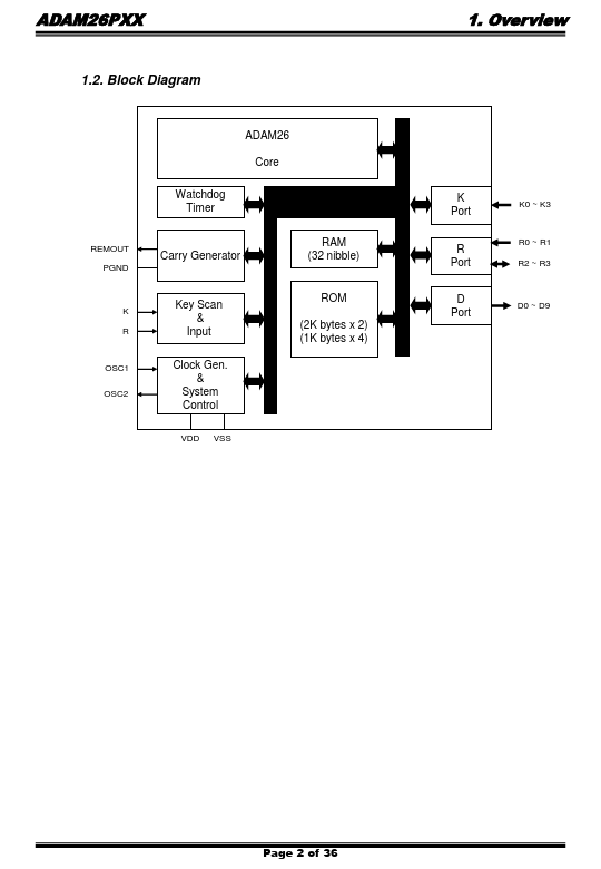 ADAM26P20