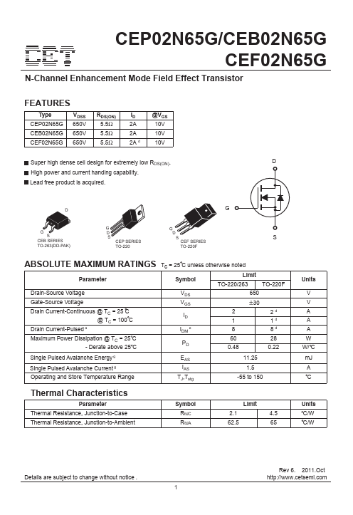 CEP02N65G