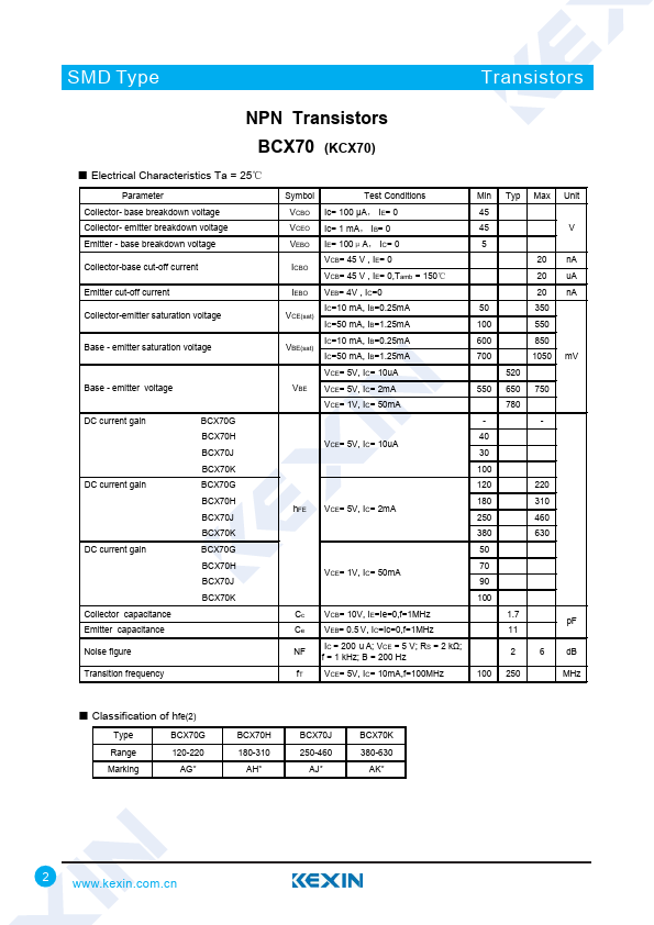 BCX70K