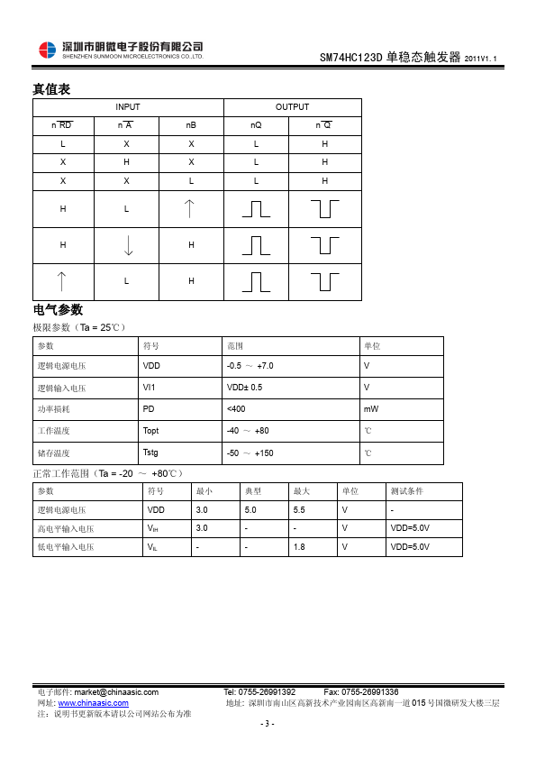 SM74HC123D