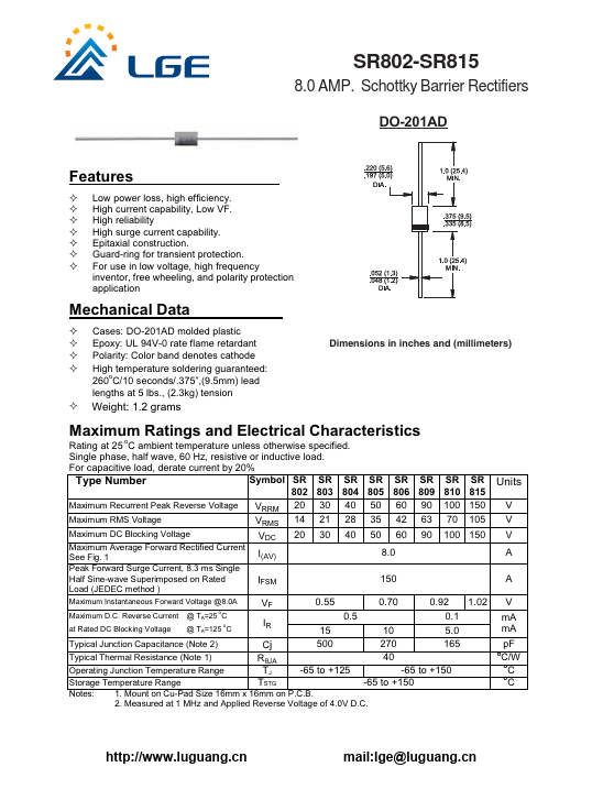 SR802