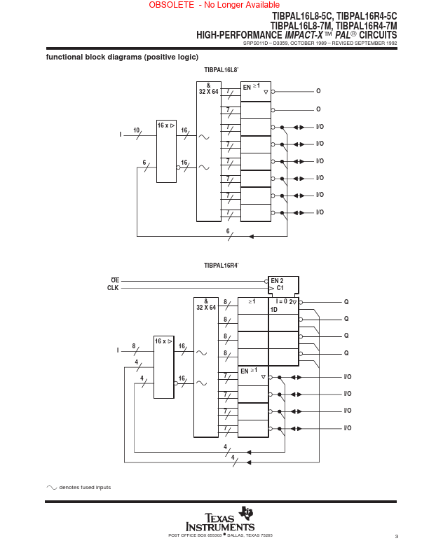 TIBPAL16R6-5C