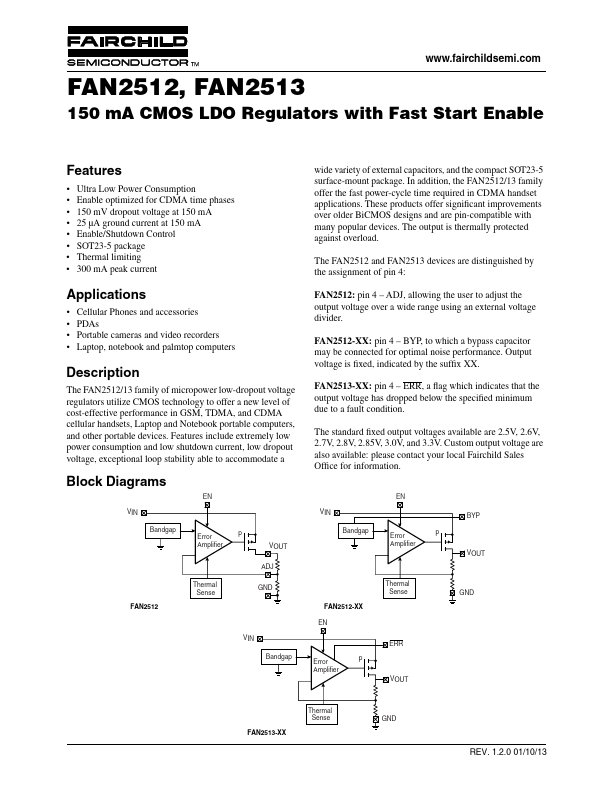 FAN2512