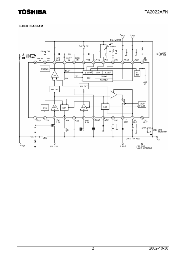 TA2022AFN