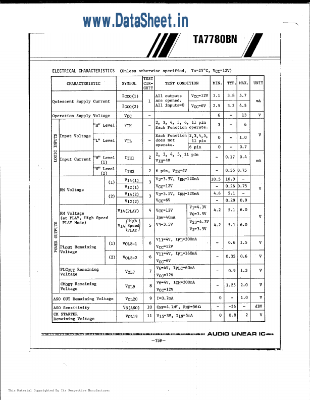 TA7780BN