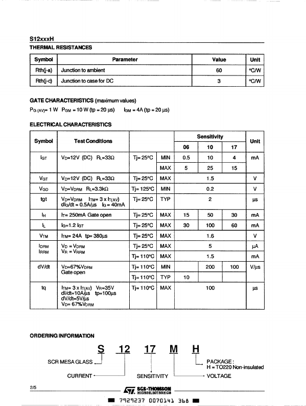 S1217xH