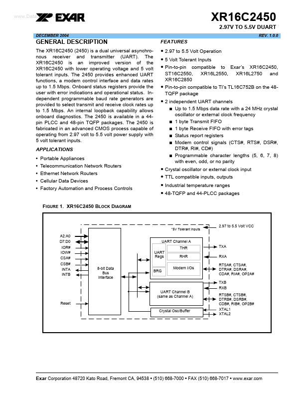 XR16C2450