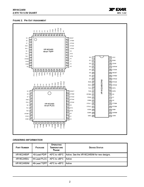 XR16C2450