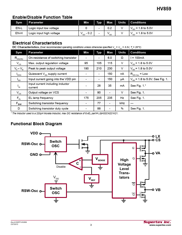 HV859