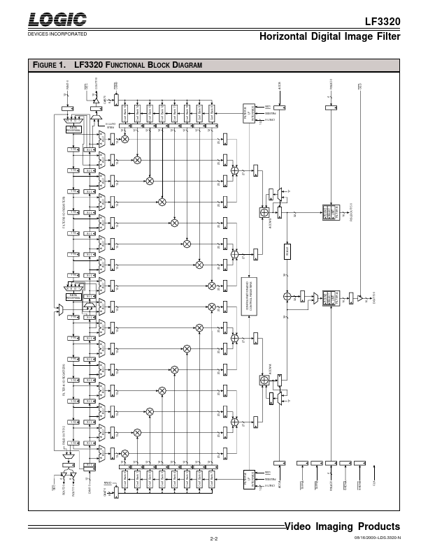 LF3320