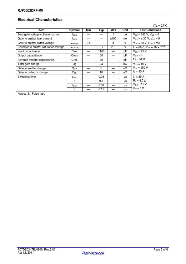 RJP30E2DPP-M0