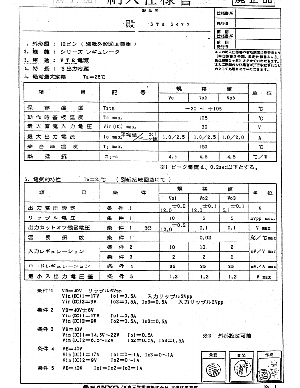 STK5477