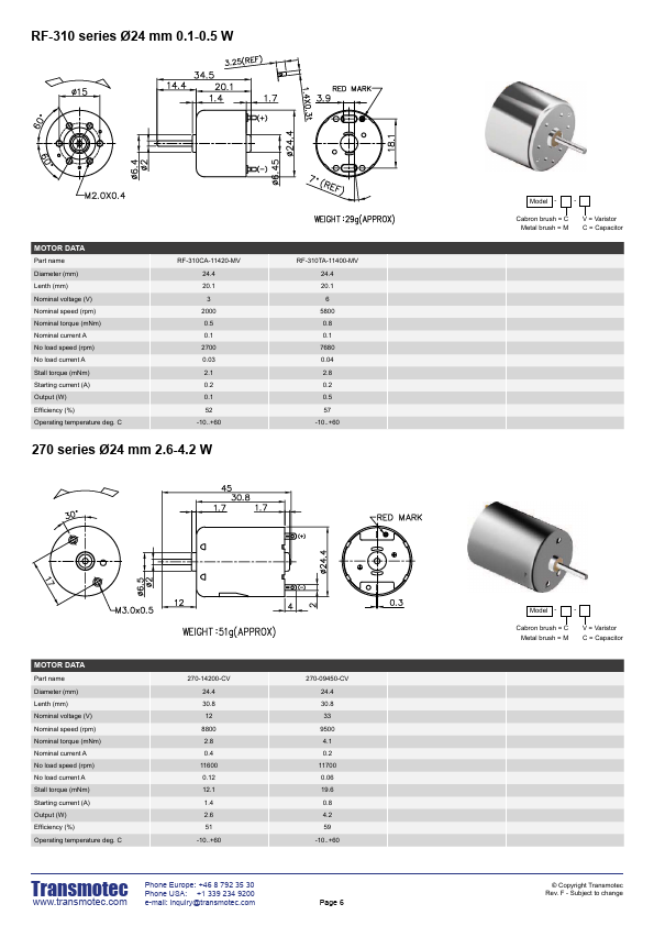 270-14200-CV