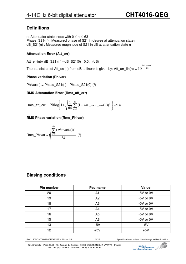 CHT4016-QEG