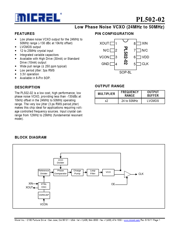 PL502-02