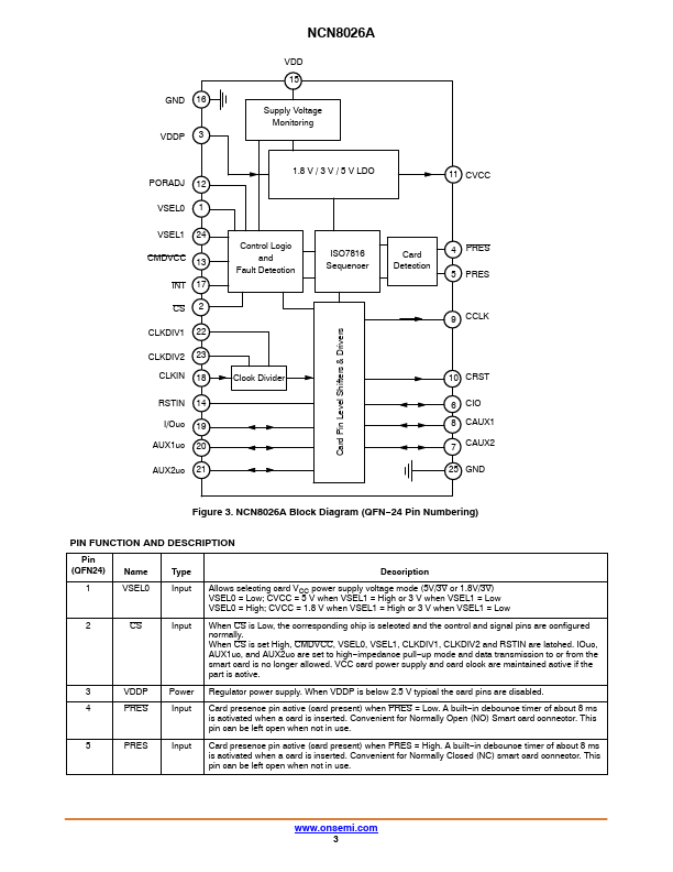 NCN8026A