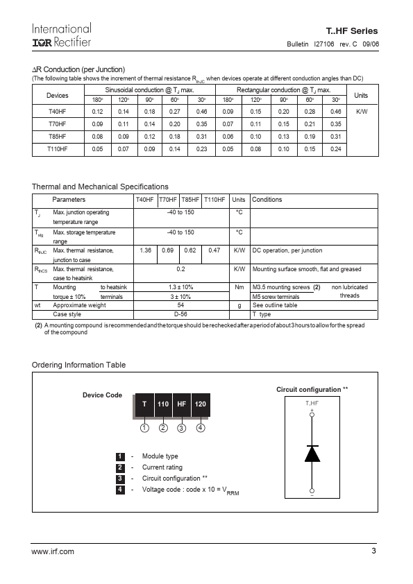 T85HF20