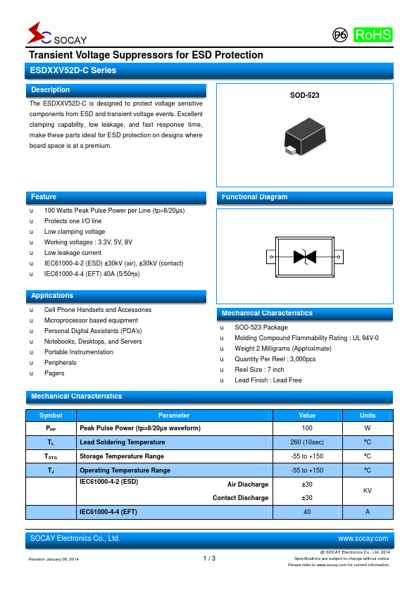 ESD08V52D-C