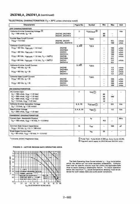 2N3741A