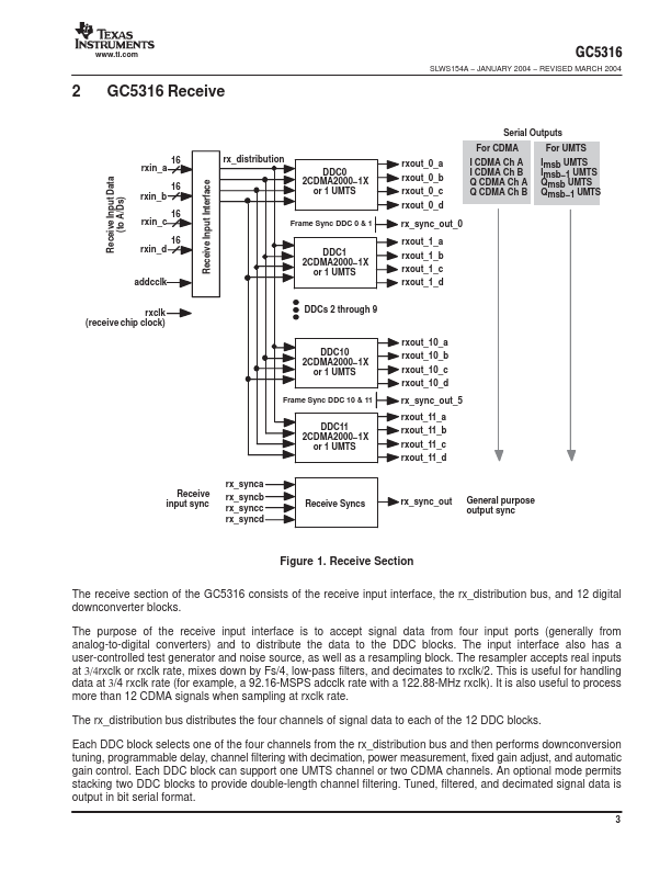 GC5316