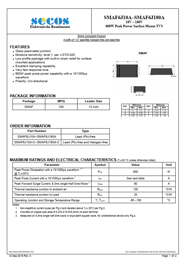 SMAF6J110A