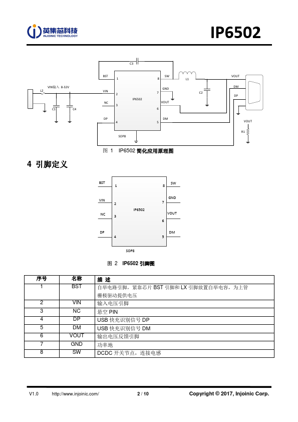 IP6502