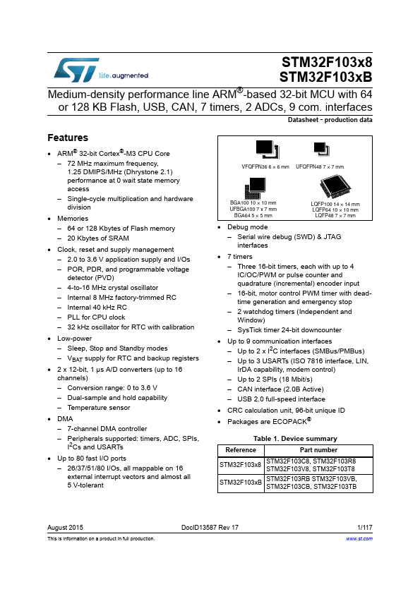 STM32F103