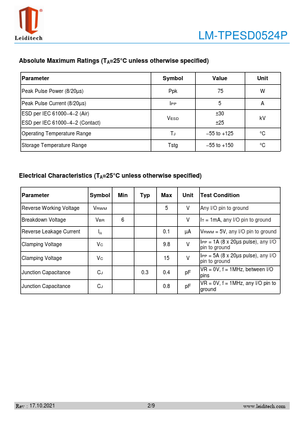 LM-TPESD0524P