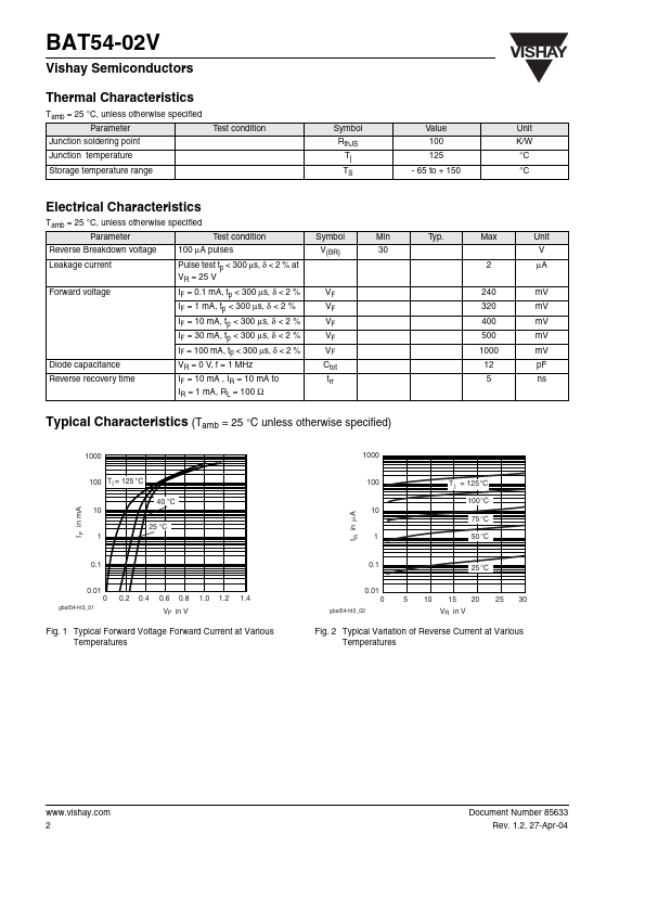 BAT54-02V