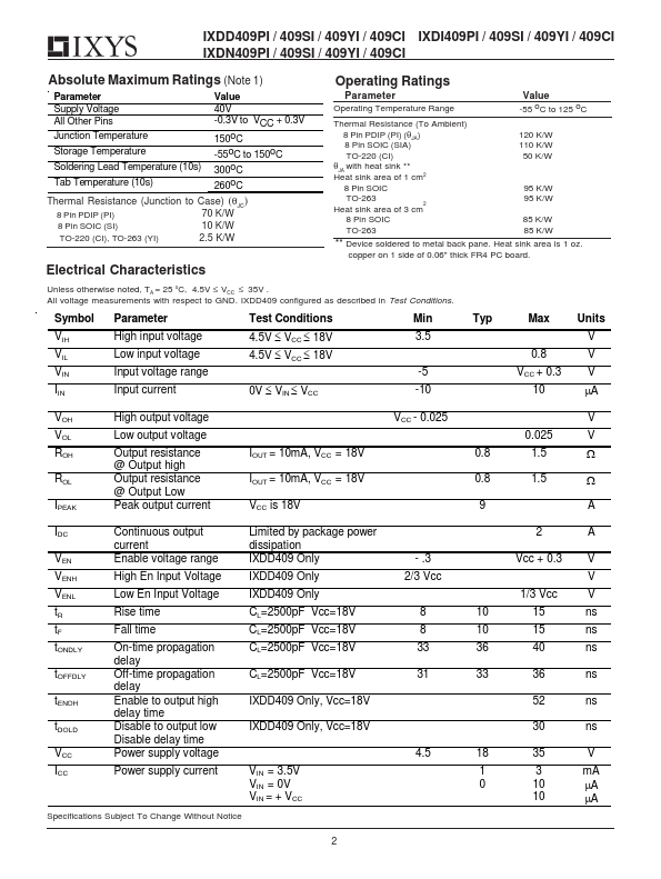 IXDN409PI